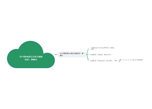 2019高考语文文言文阅读知识：省略句