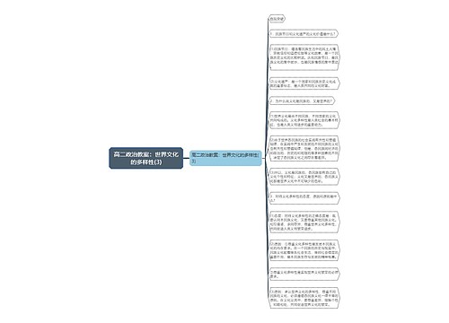 高二政治教案：世界文化的多样性(3)
