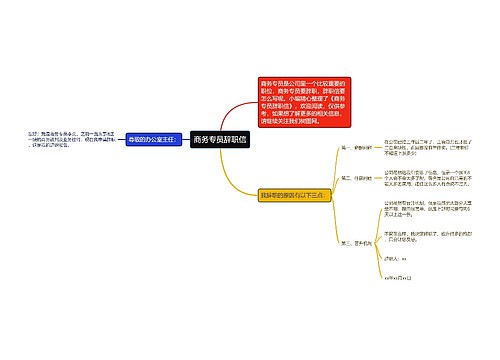 商务专员辞职信