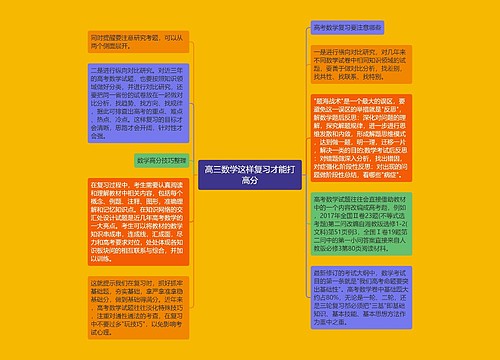 高三数学这样复习才能打高分 高三数学这样复习才能打高分
