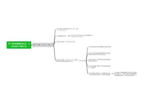 2013高考物理知识点：力的合成与分解公式