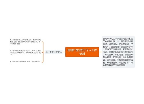 房地产企业员工个人工作计划