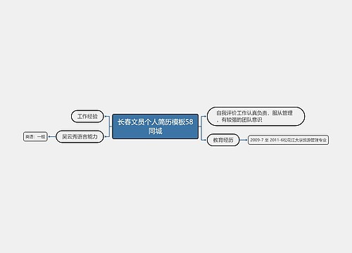 长春文员个人简历模板58同城