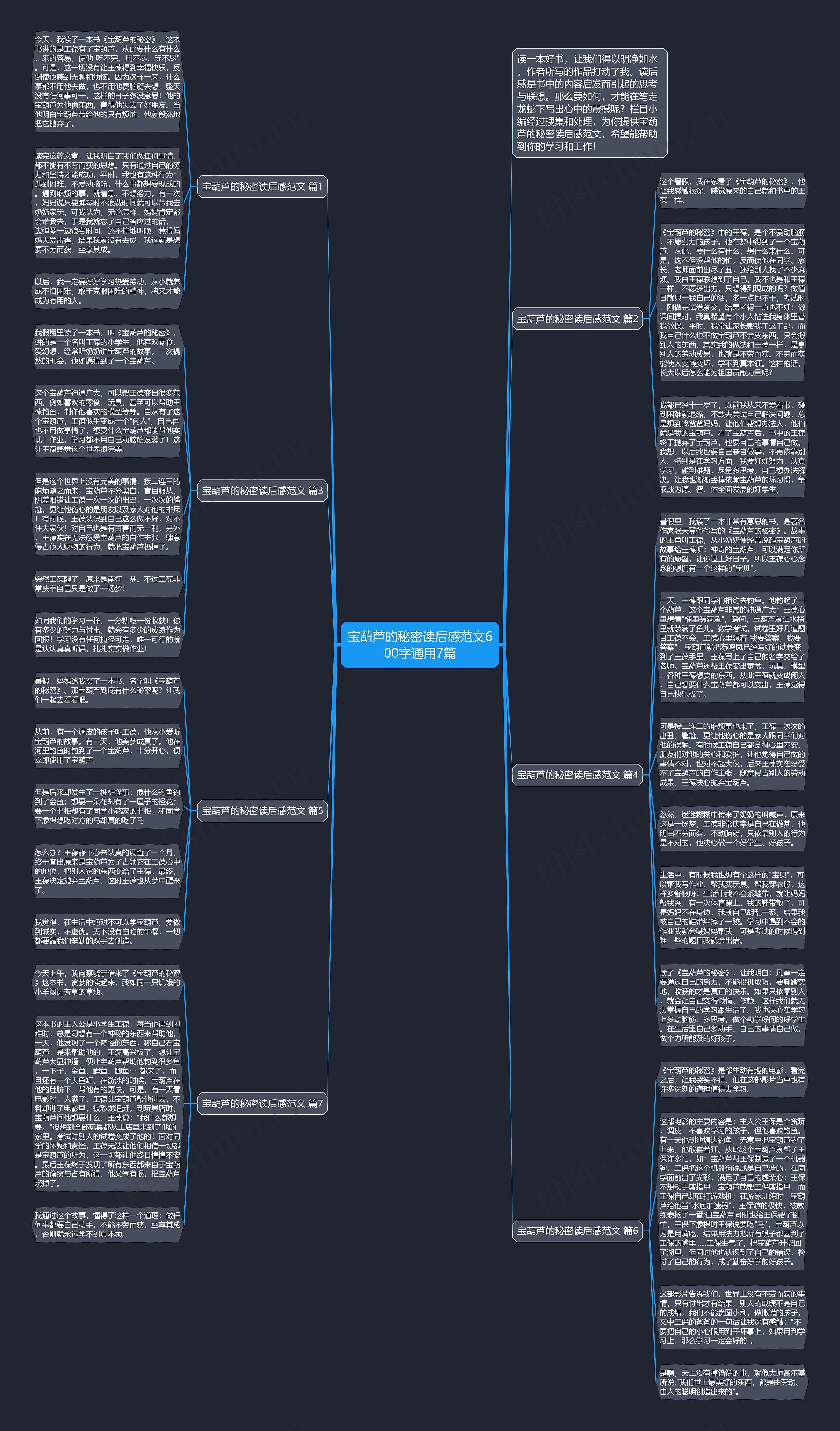 宝葫芦的秘密读后感范文600字通用7篇思维导图