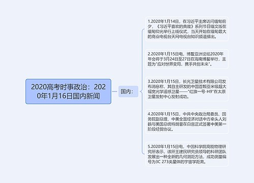 2020高考时事政治：2020年1月16日国内新闻