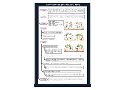 语文八年级上册第十五课《散文二篇永久的生命》课堂笔记