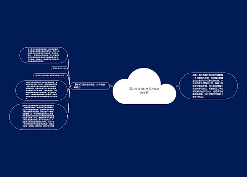 高二文科各科学习方法之数学篇