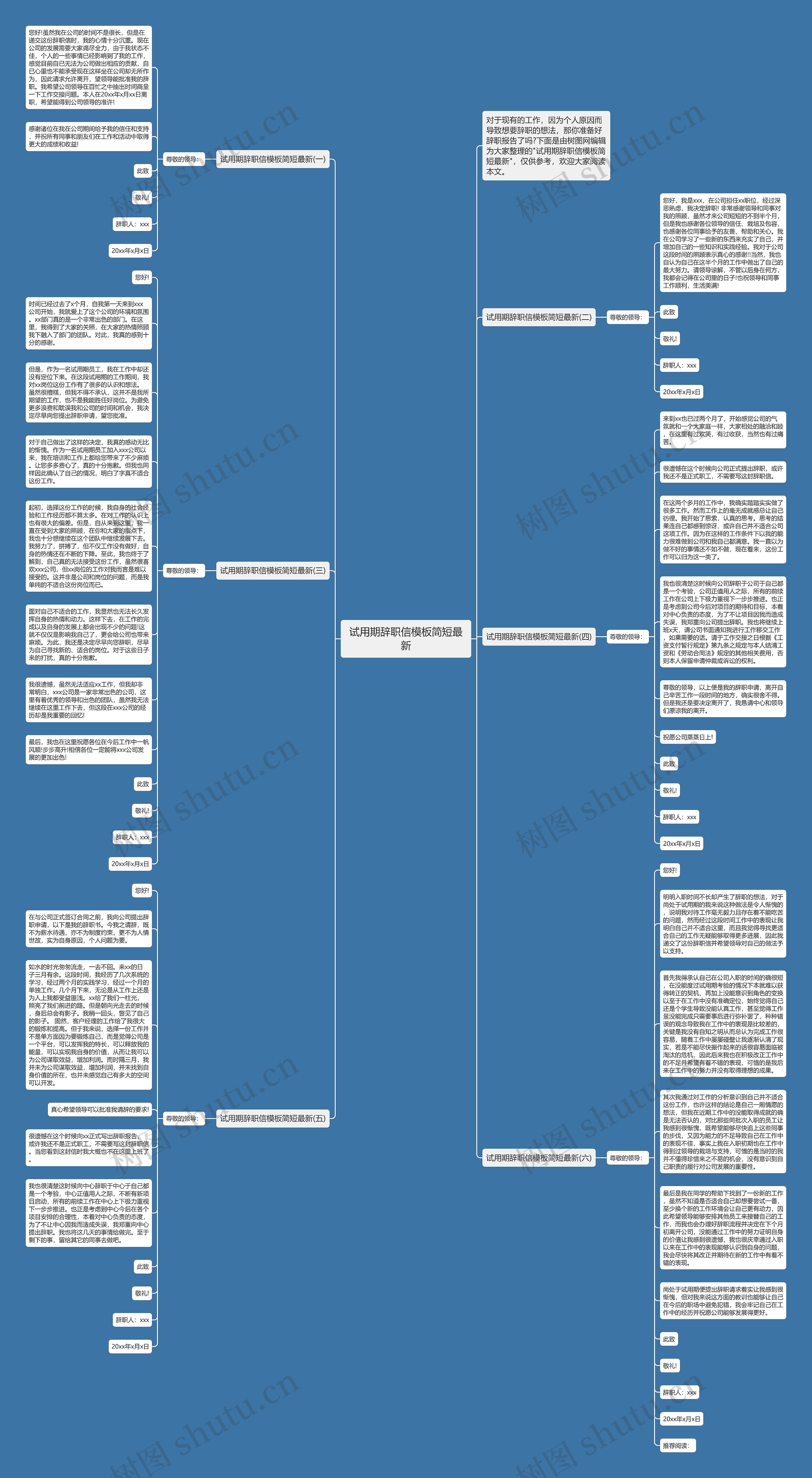 试用期辞职信简短最新思维导图