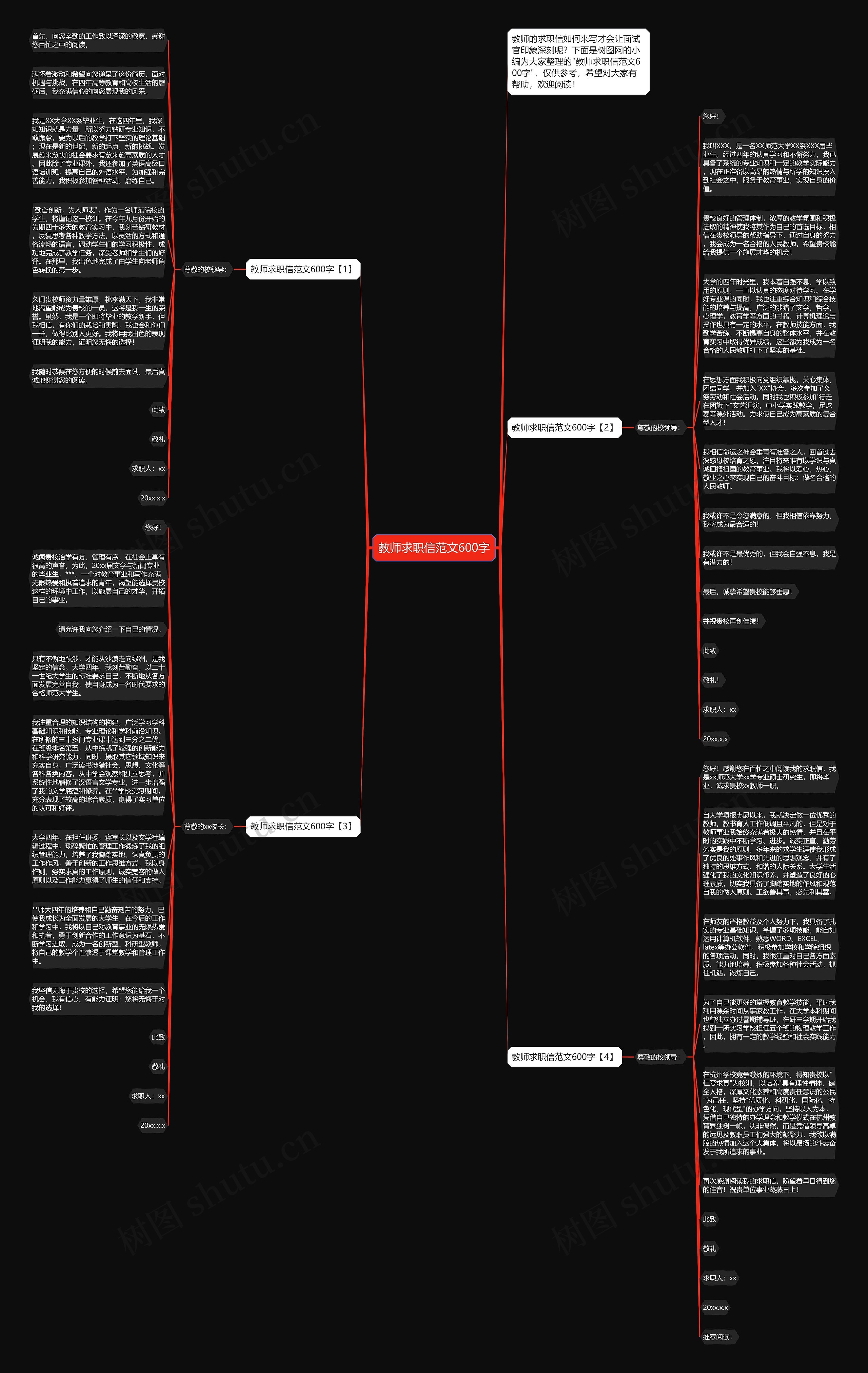 教师求职信范文600字思维导图