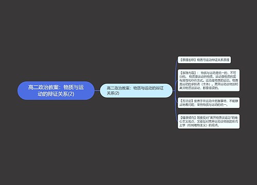 高二政治教案：物质与运动的辩证关系(2)