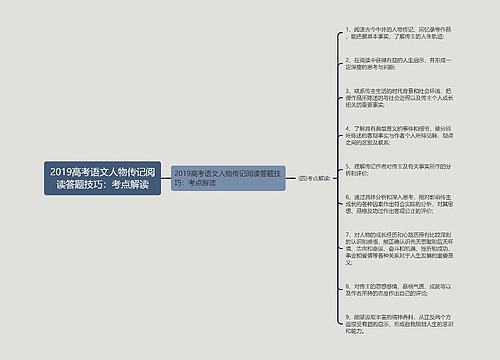 2019高考语文人物传记阅读答题技巧：考点解读