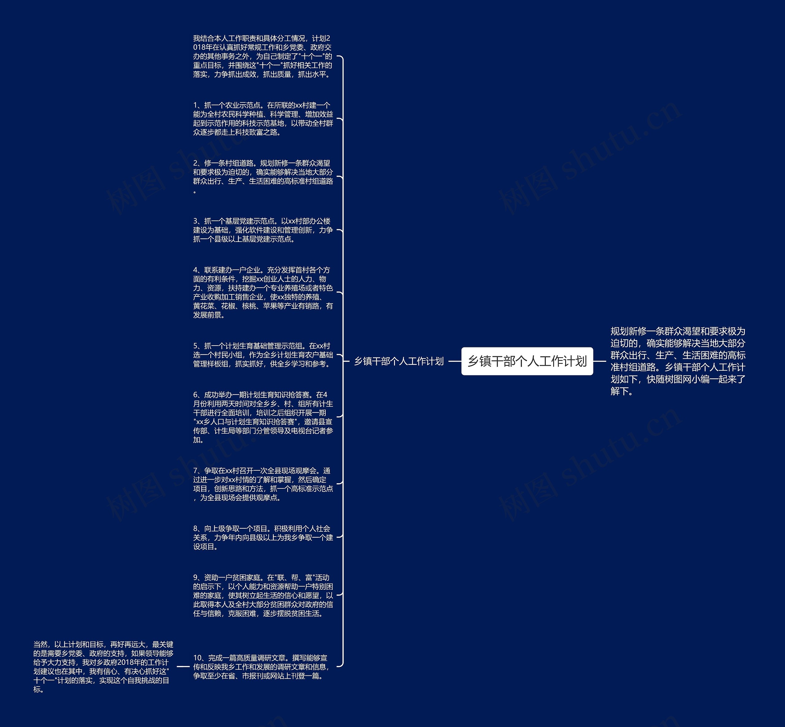 乡镇干部个人工作计划思维导图
