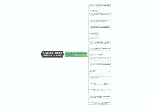 高二政治教案：思想道德修养与科学文化修养(1)