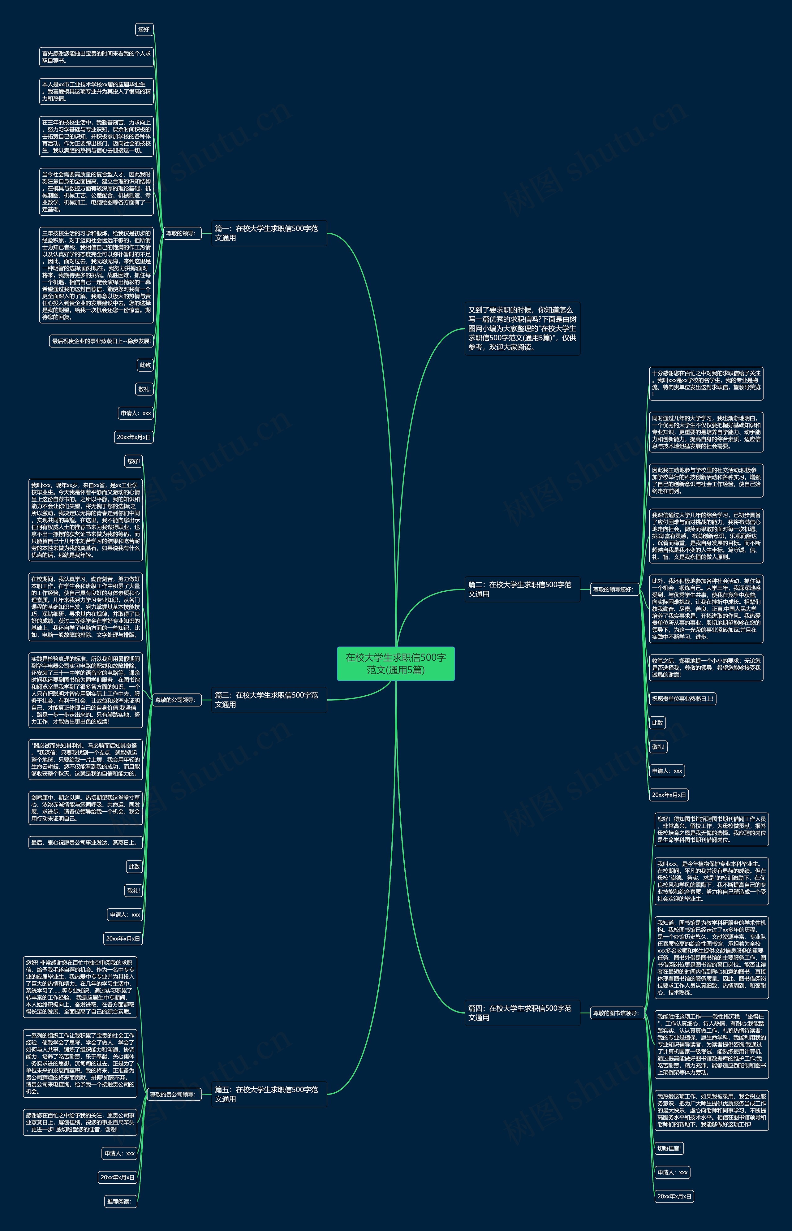 在校大学生求职信500字范文(通用5篇)思维导图