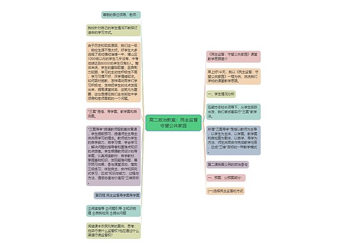 高二政治教案：民主监督守望公共家园