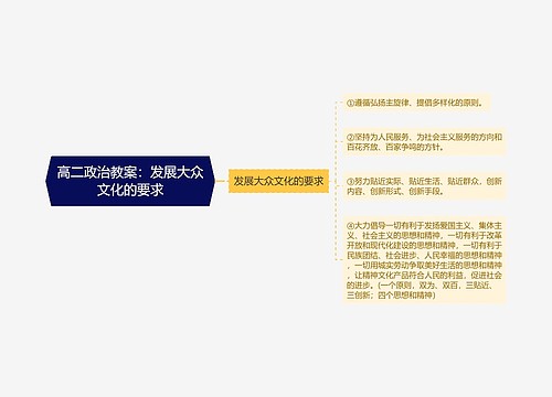 高二政治教案：发展大众文化的要求