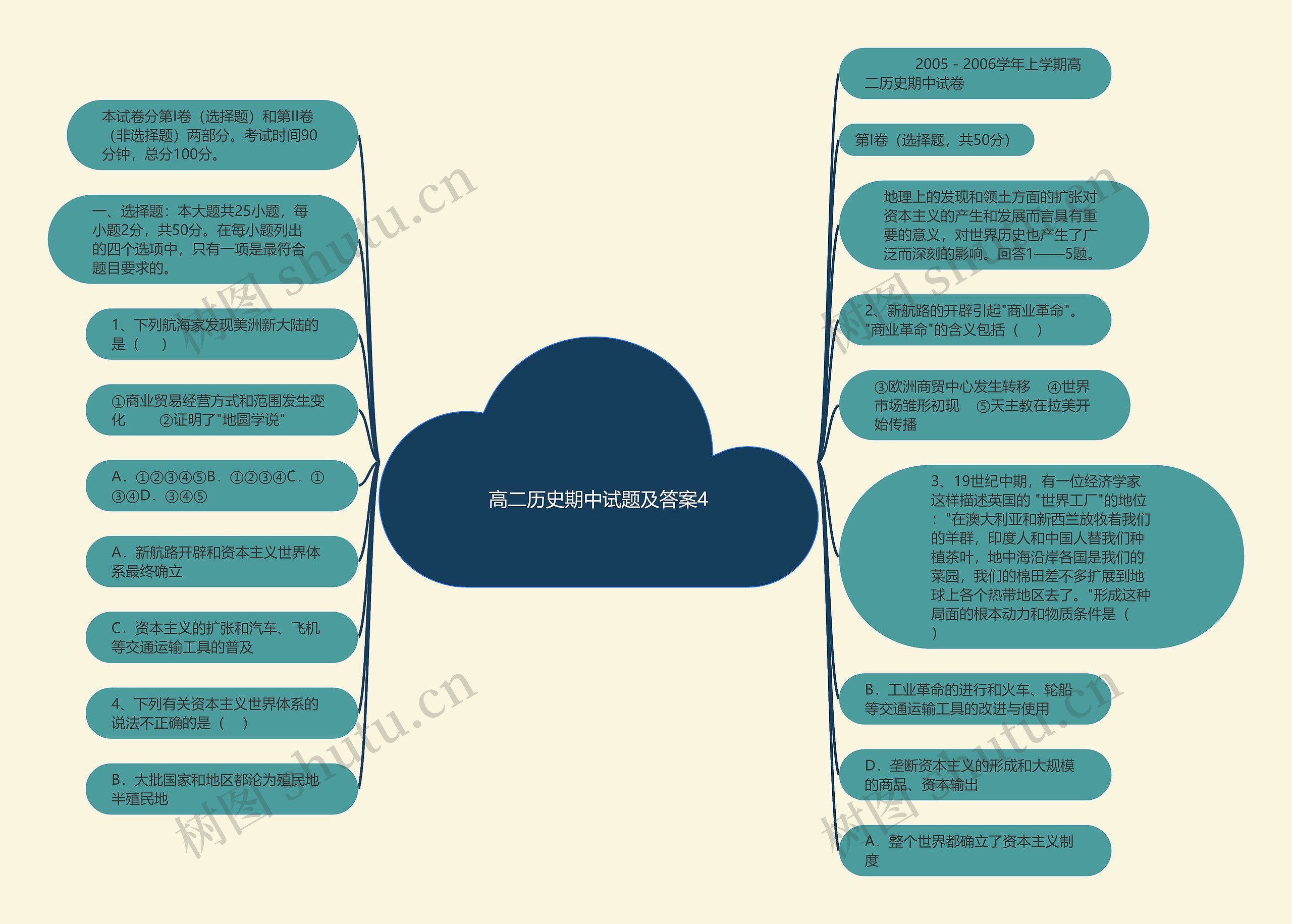 高二历史期中试题及答案4 高二历史期中试题及答案4