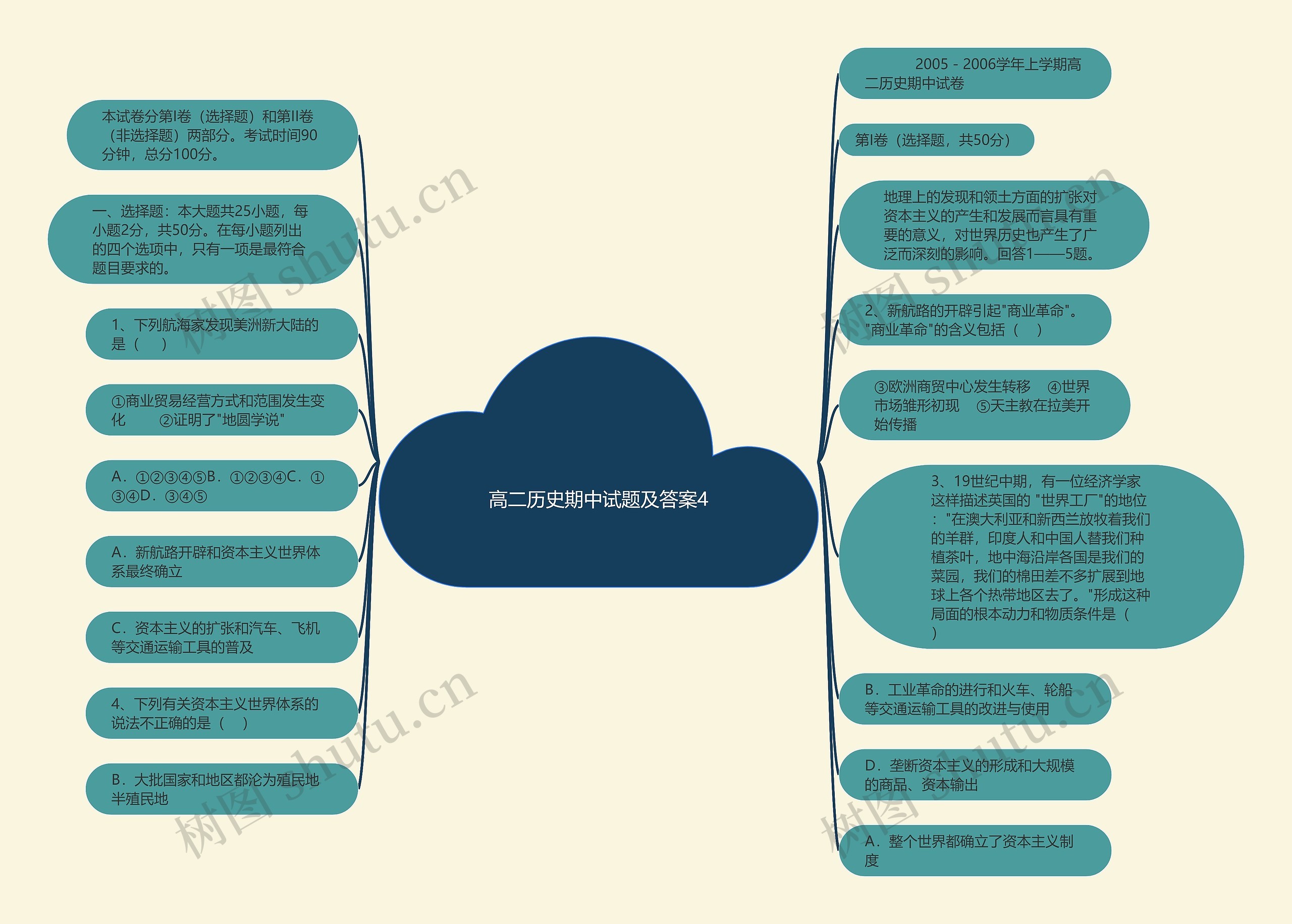 高二历史期中试题及答案4思维导图