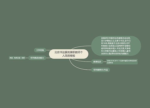 北京书法篆刻兼职教师个人简历模板
