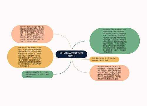 2015初二入团申请书300字如何写