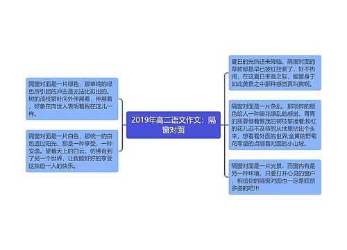 2019年高二语文作文：隔窗对面