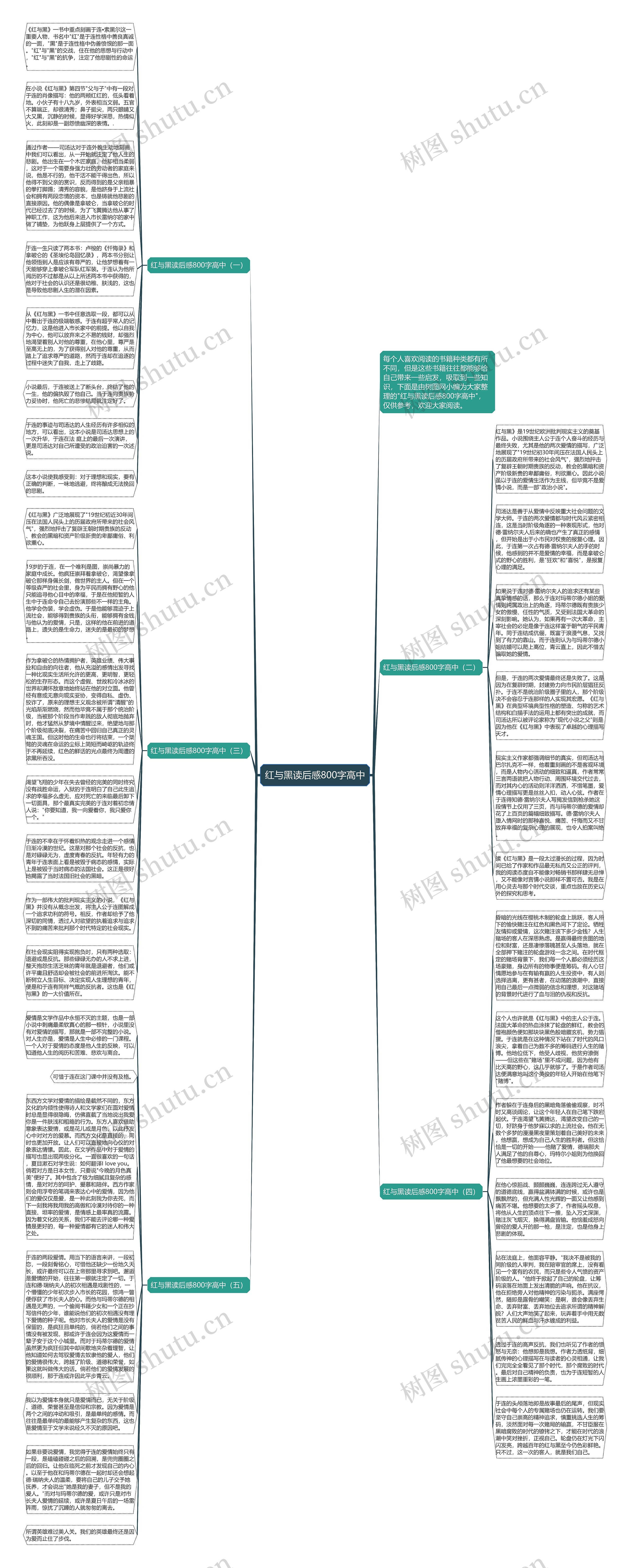红与黑读后感800字高中思维导图