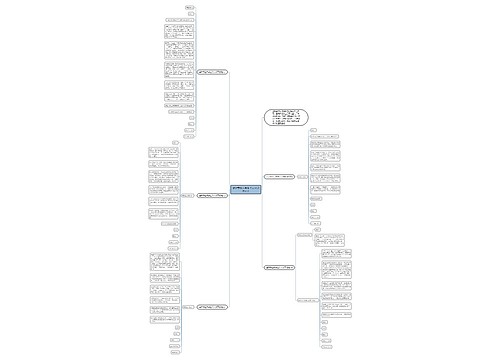 会计专业大学生个人求职信范文