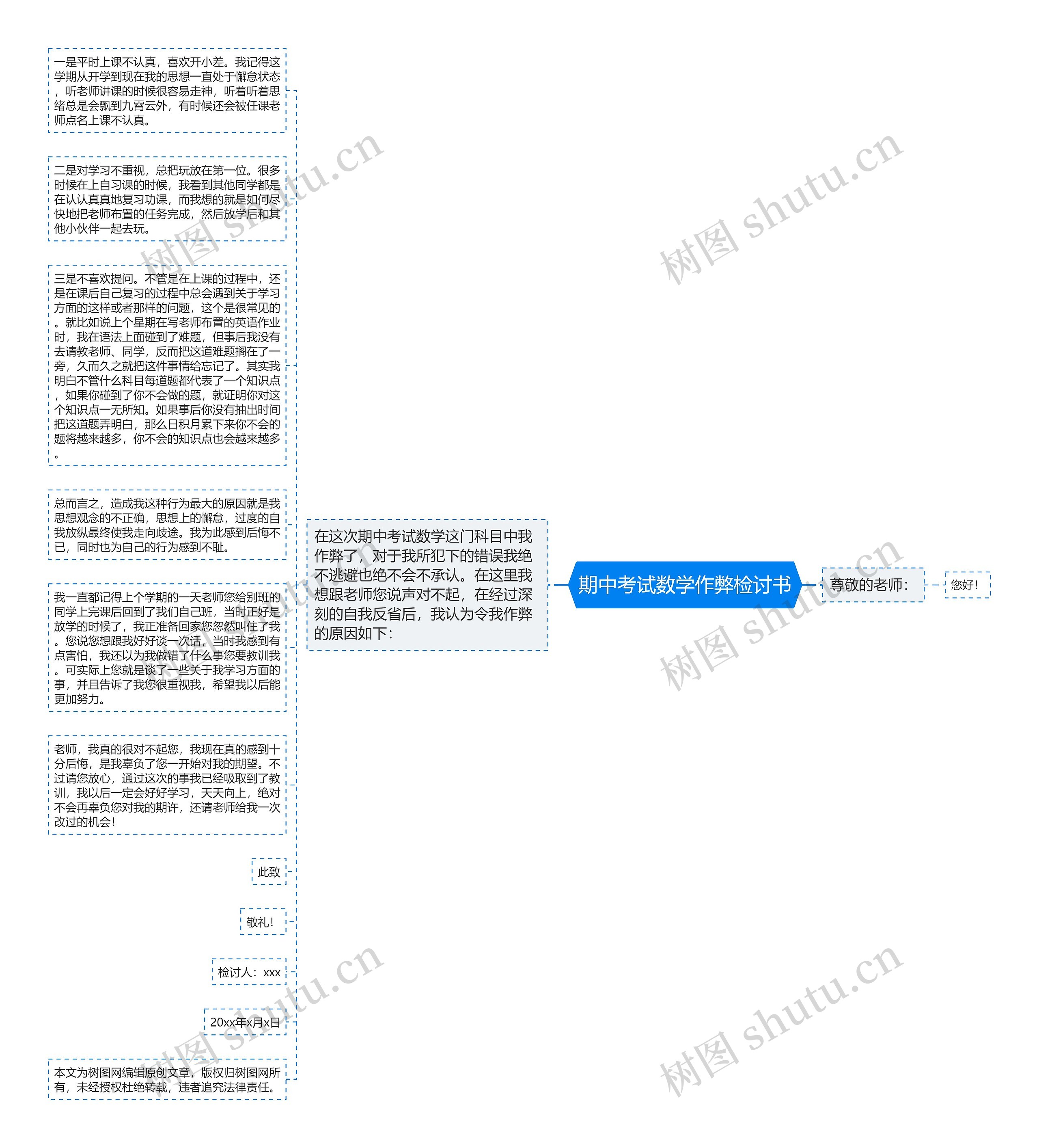 期中考试数学作弊检讨书