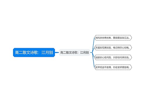 高二散文诗歌：江月别