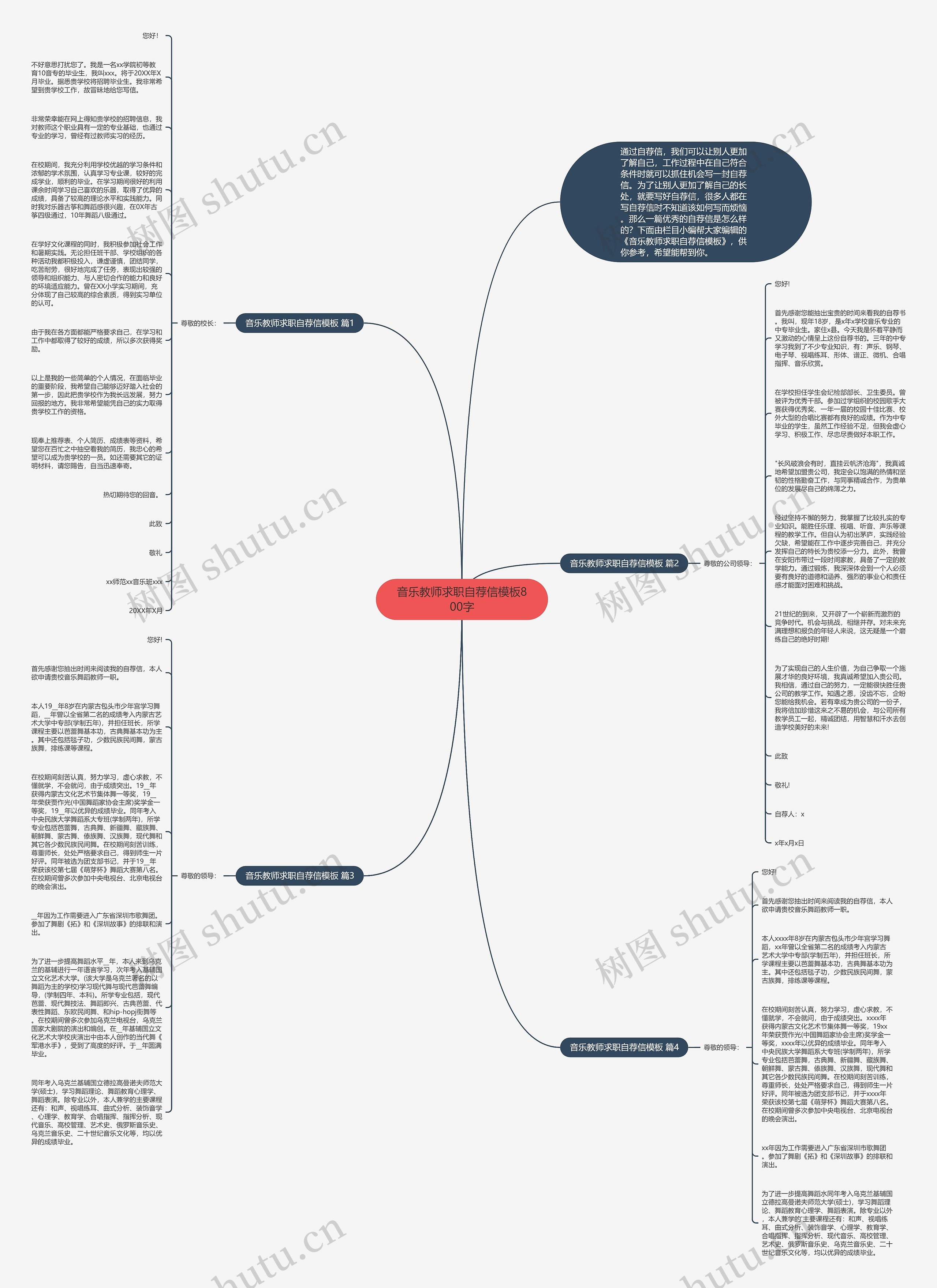 音乐教师求职自荐信800字思维导图