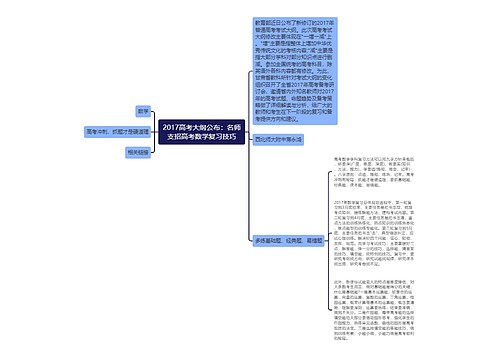 2017高考大纲公布：名师支招高考数学复习技巧