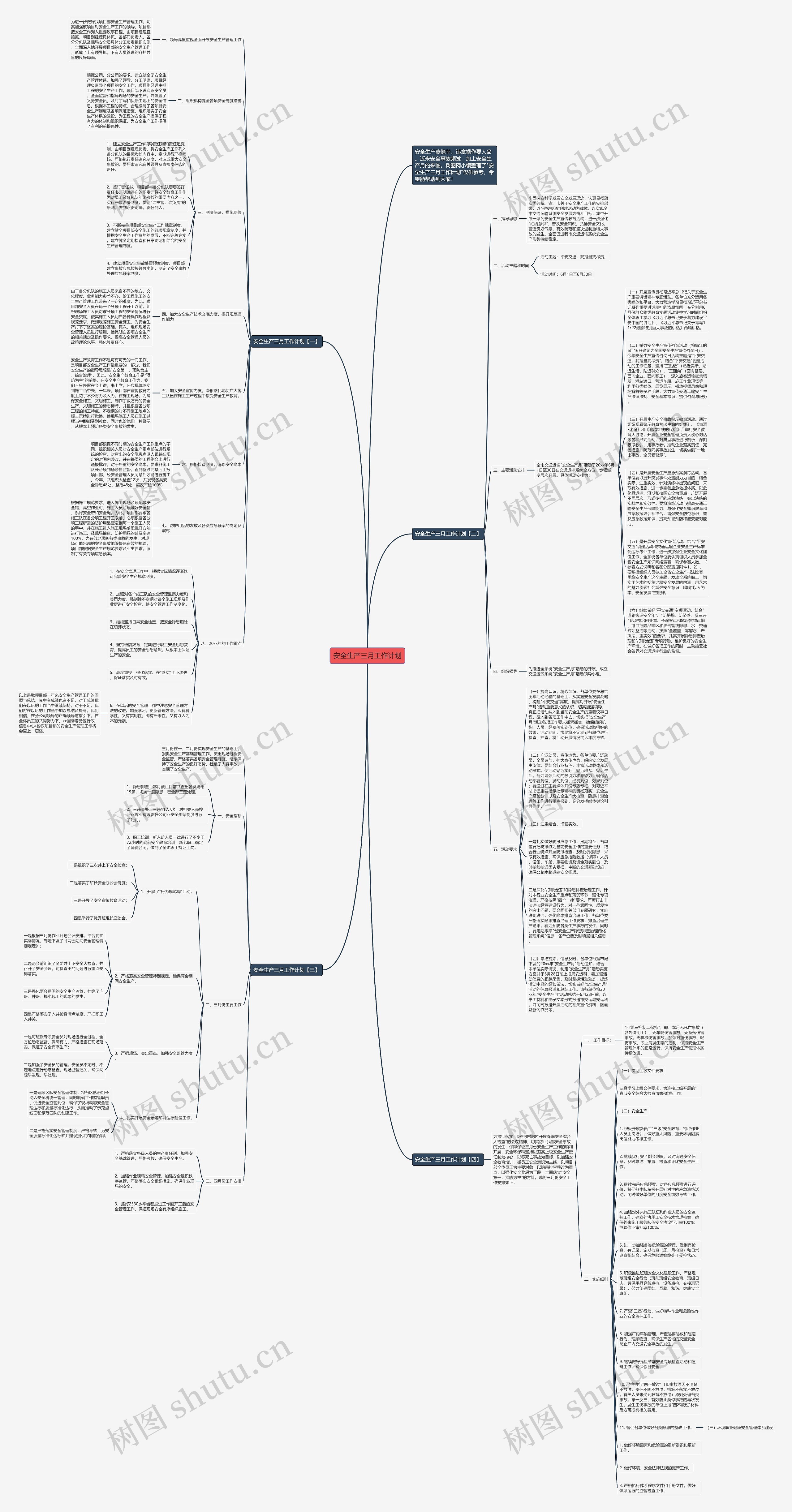 安全生产三月工作计划思维导图
