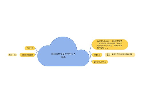 郑州综合文员大学生个人简历