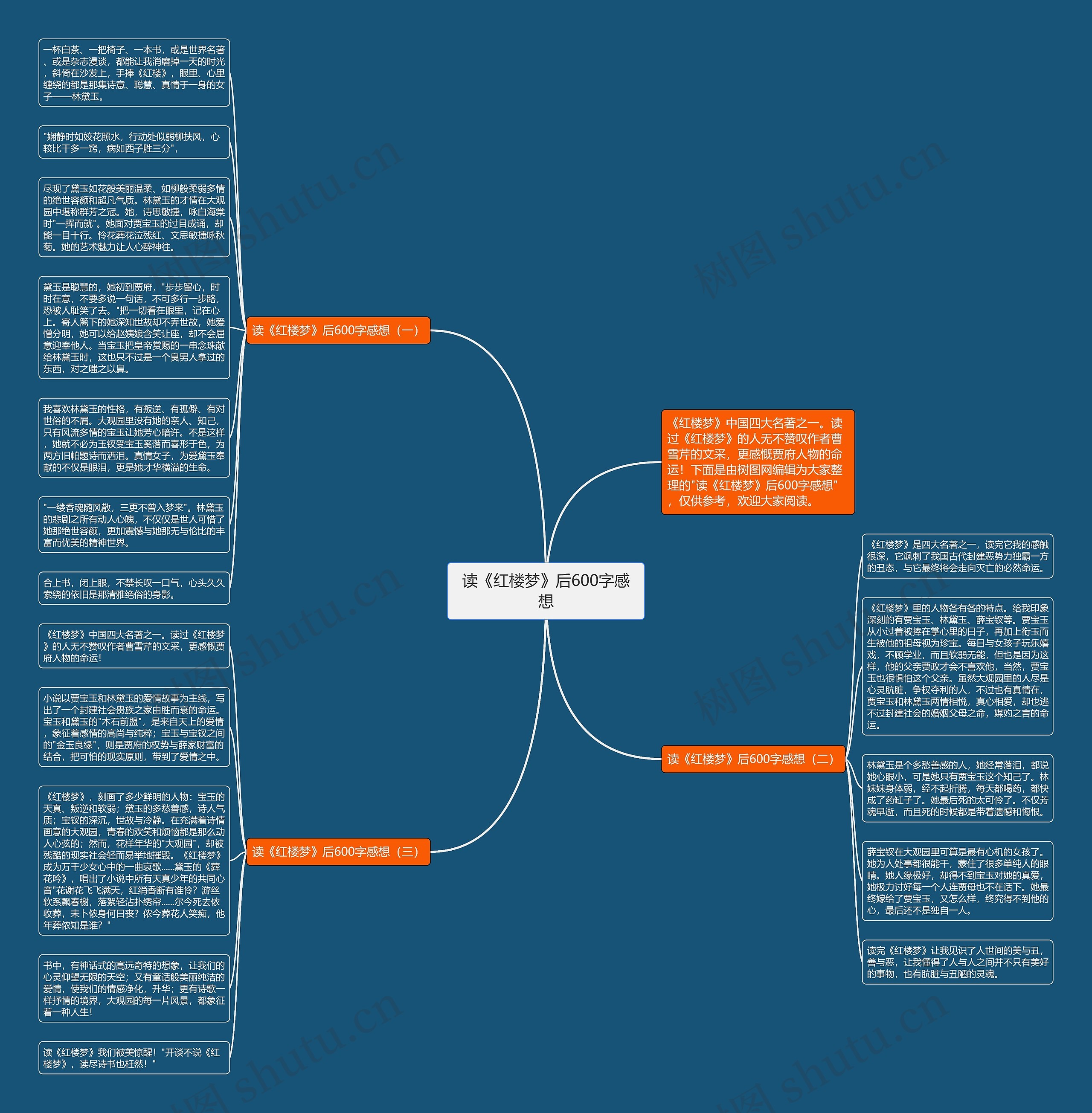 读《红楼梦》后600字感想思维导图