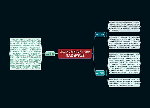 高二语文复习方法：课堂导入语的有效性