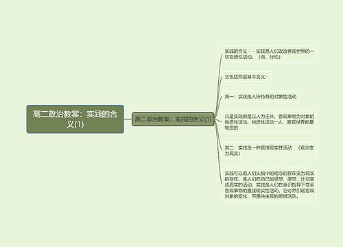 高二政治教案：实践的含义(1)