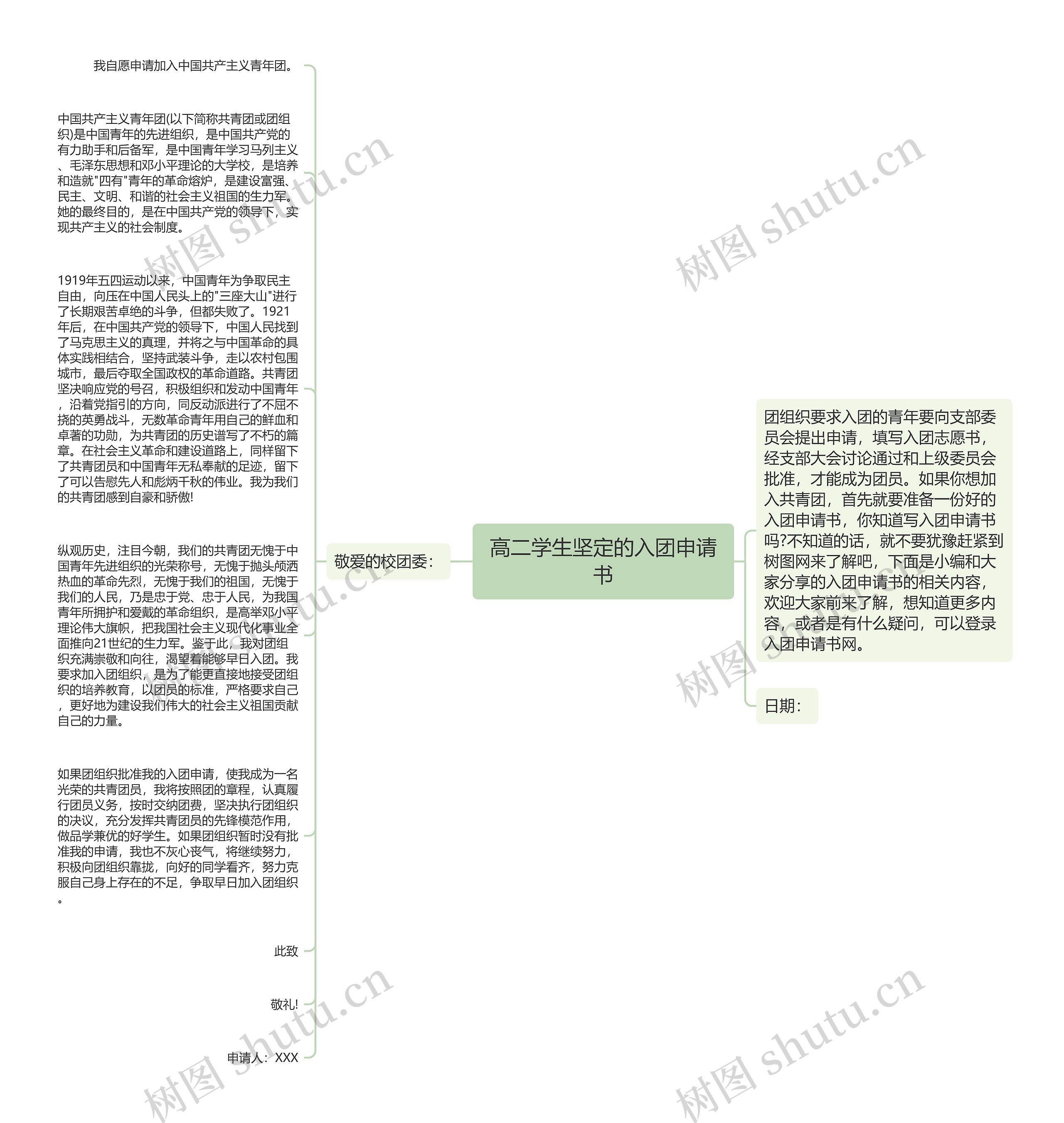 高二学生坚定的入团申请书