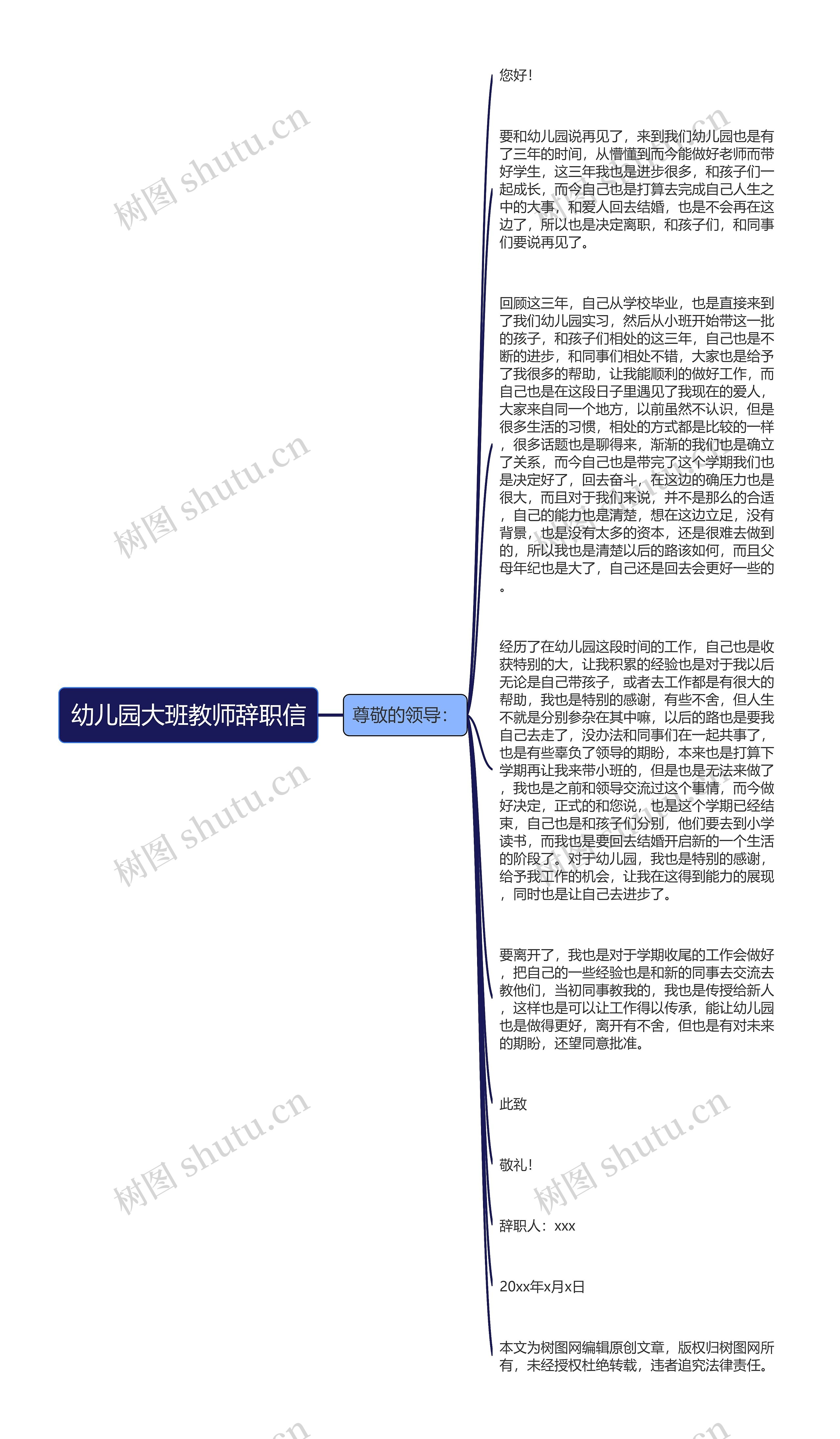幼儿园大班教师辞职信思维导图