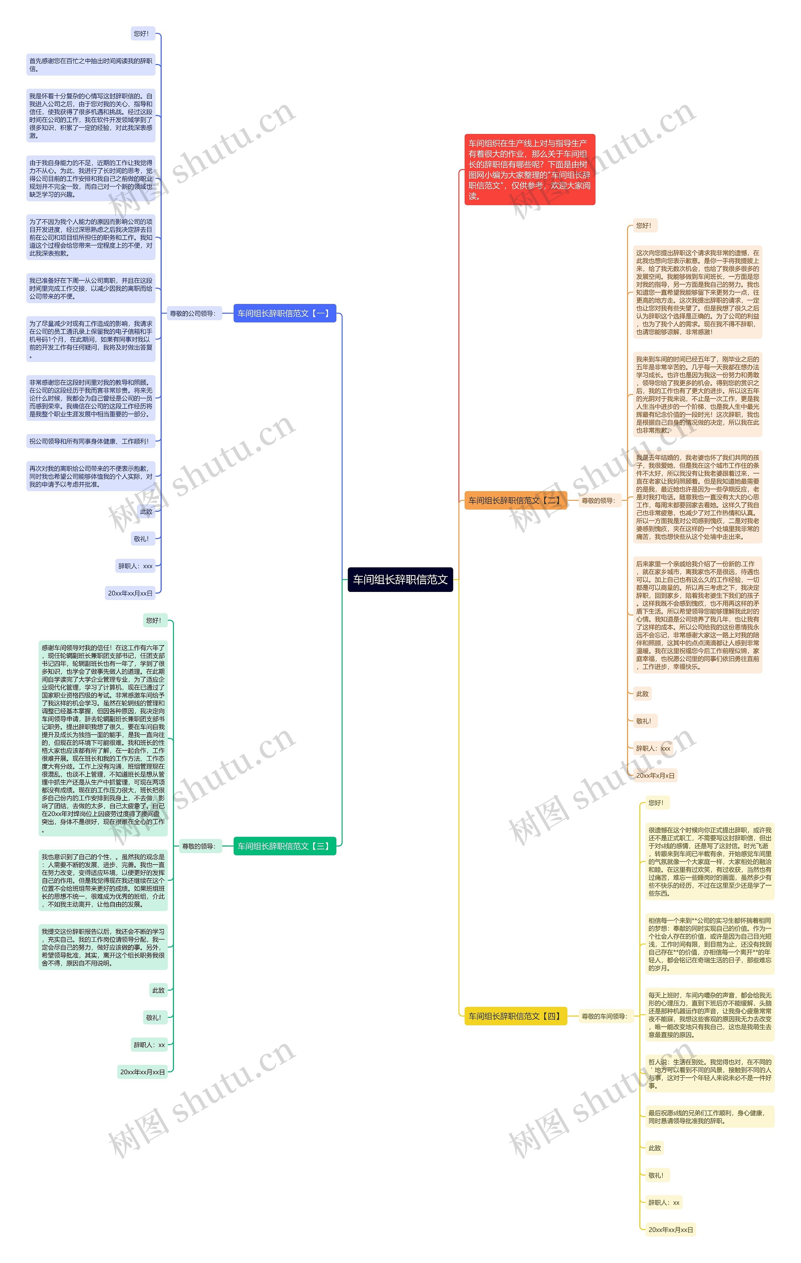 车间组长辞职信范文思维导图