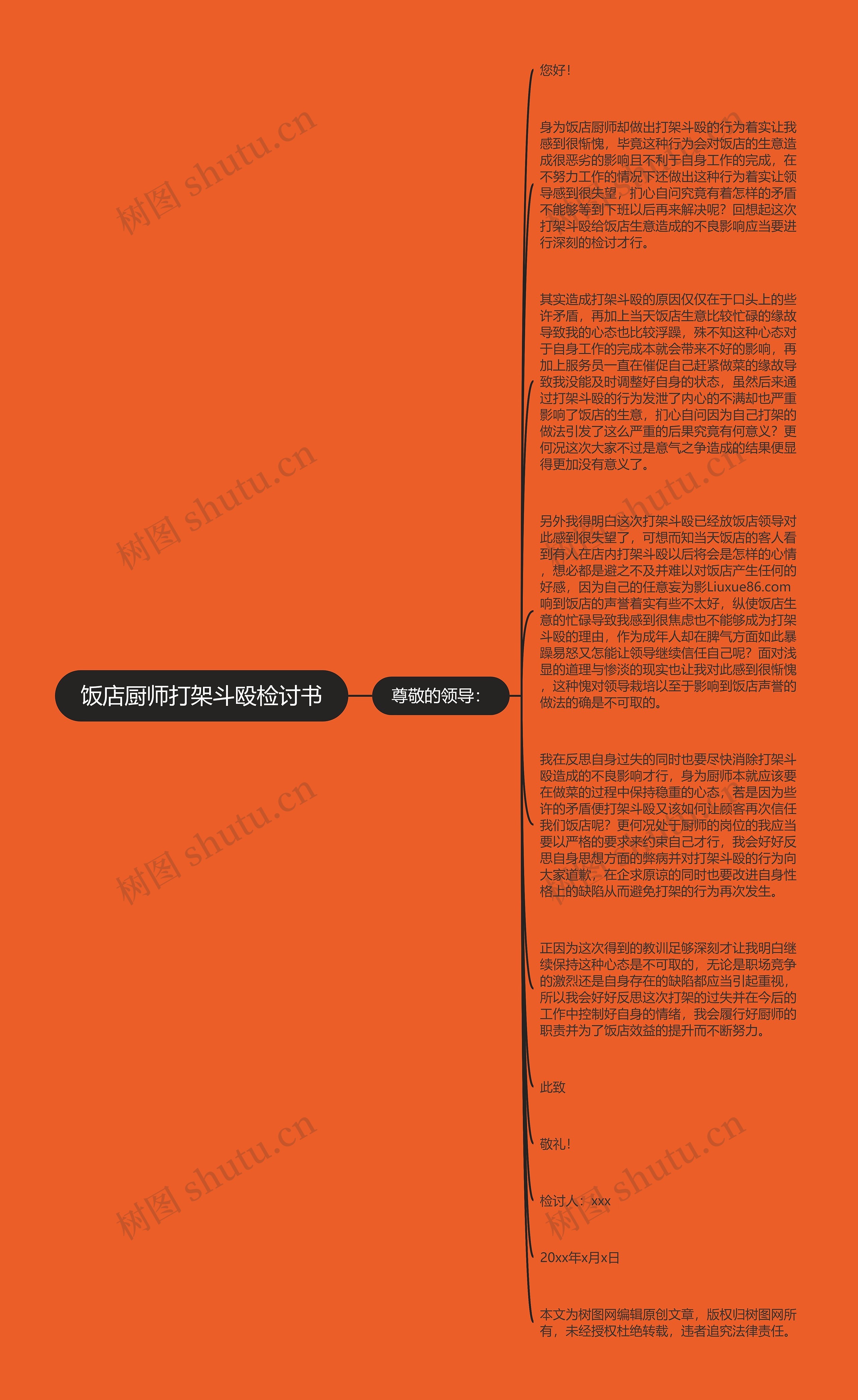 饭店厨师打架斗殴检讨书