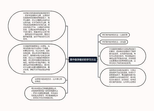 高中数学最好的学习方法思维导图