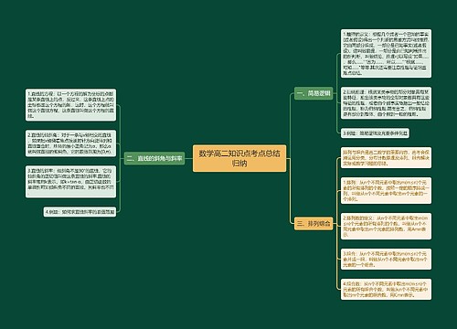 数学高二知识点考点总结归纳思维导图