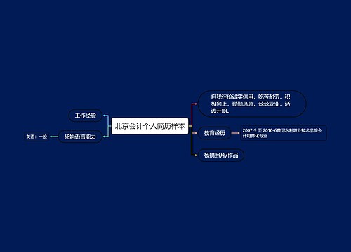 北京会计个人简历样本