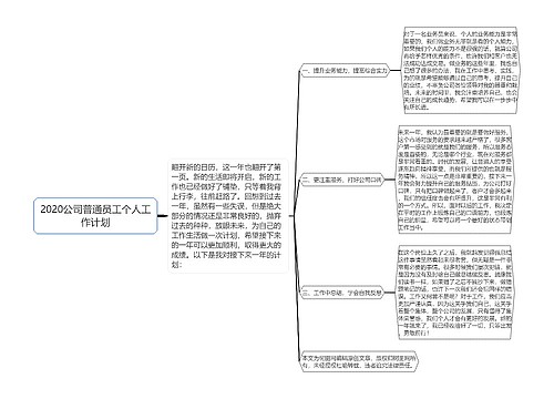 2020公司普通员工个人工作计划