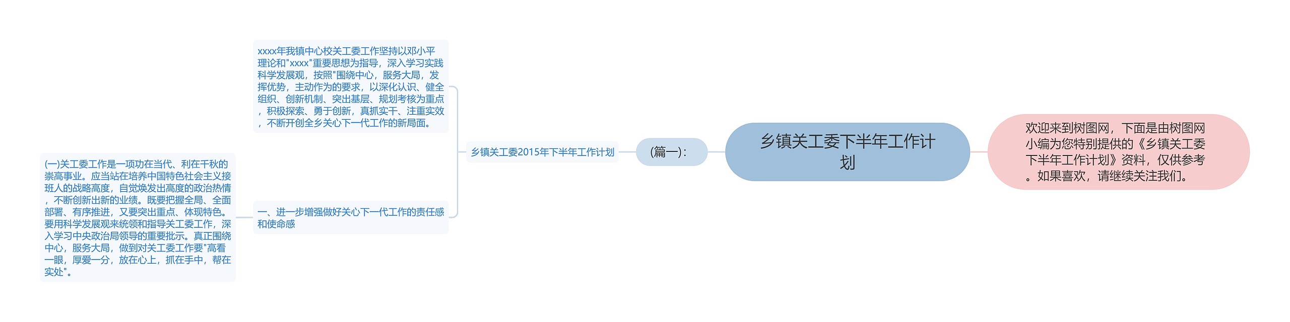 乡镇关工委下半年工作计划