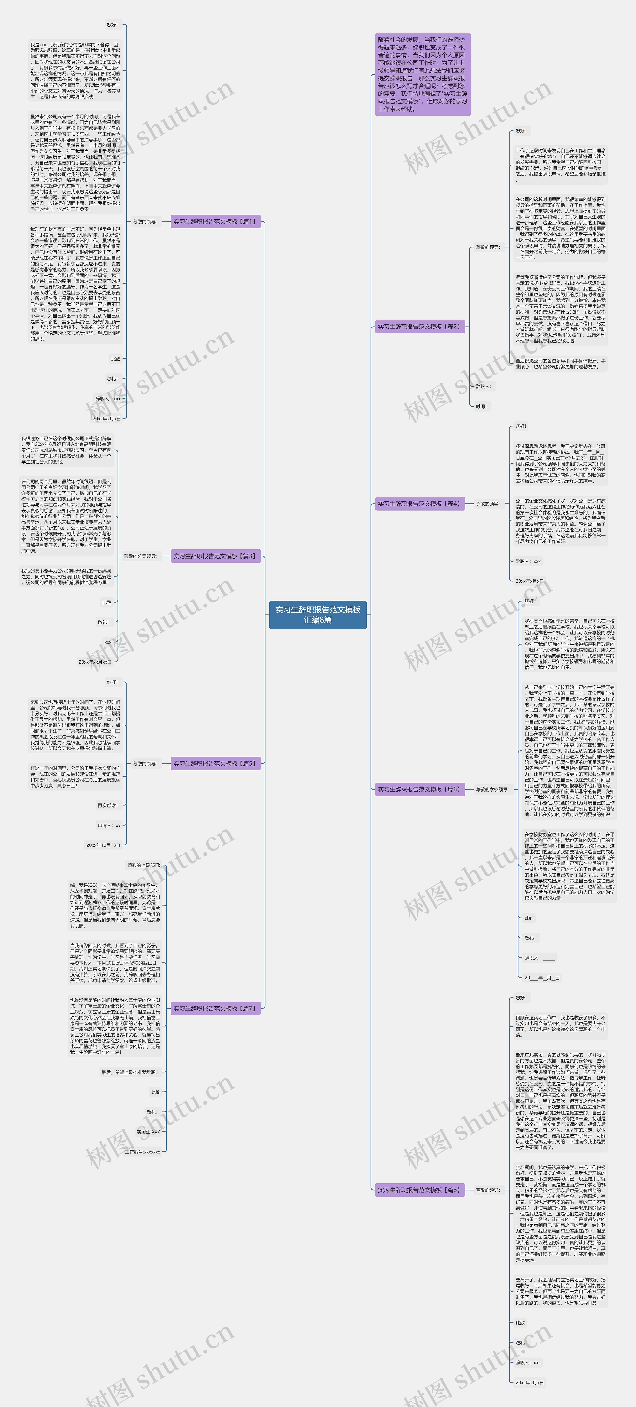 实习生辞职报告范文汇编8篇思维导图