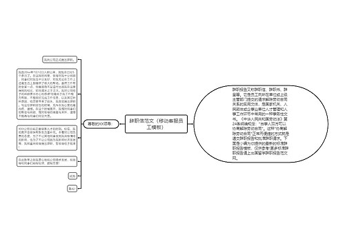 辞职信范文（移动客服员工模板）