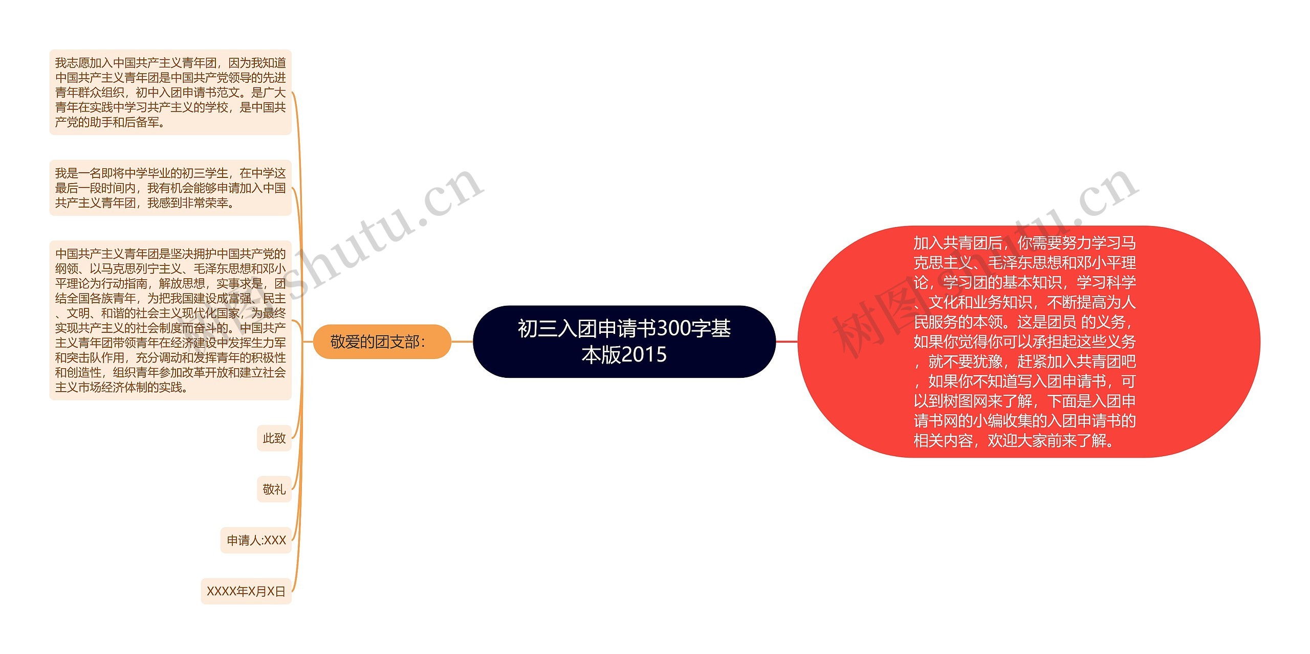 初三入团申请书300字基本版2015