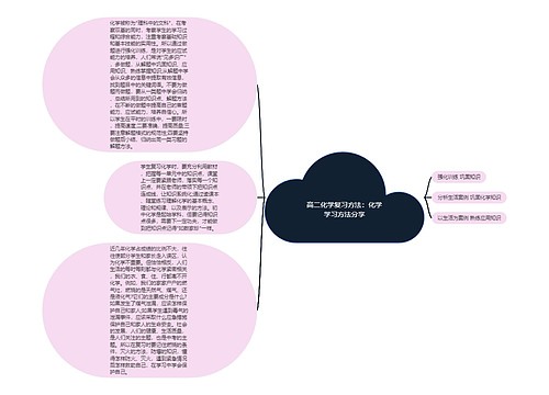 高二化学复习方法：化学学习方法分享