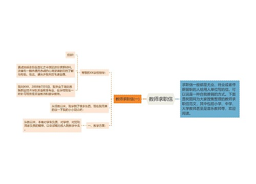 教师求职信